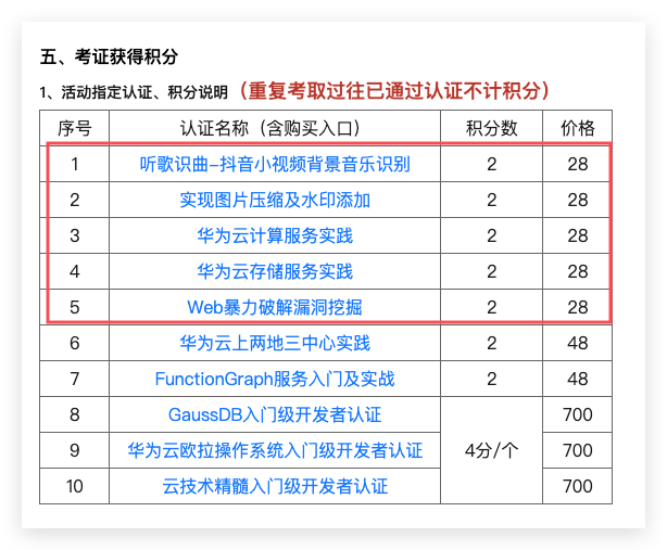 课程购买图 1